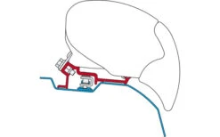 Fiamma F65/F80 Kit Mercedes Sprinter - VW Crafter (High Roof) -Markisen und Sonnensegel Verkäufe 127273 897988